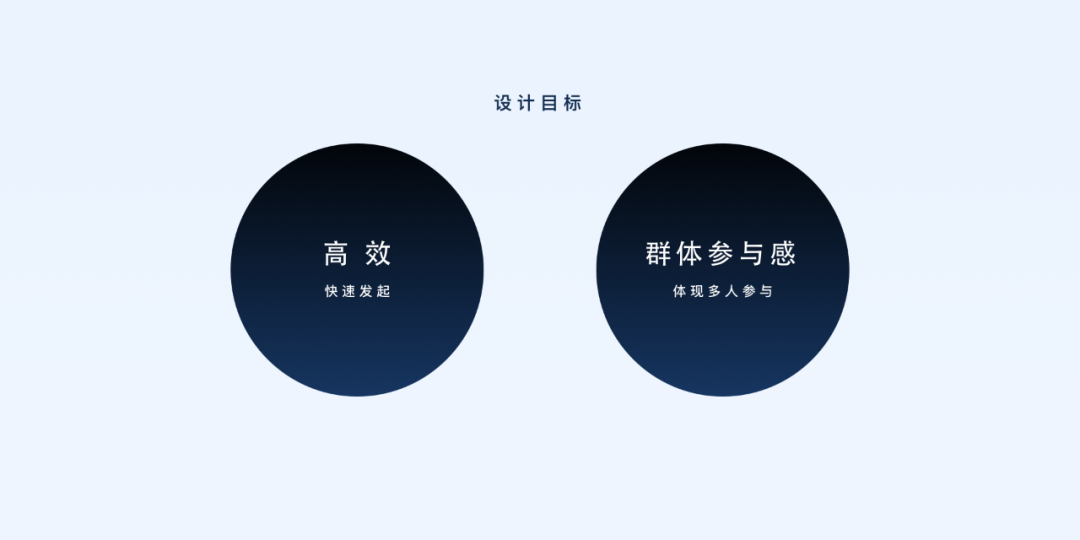广告人干货库 QQ群的社群运营必备常识-广告人干货库