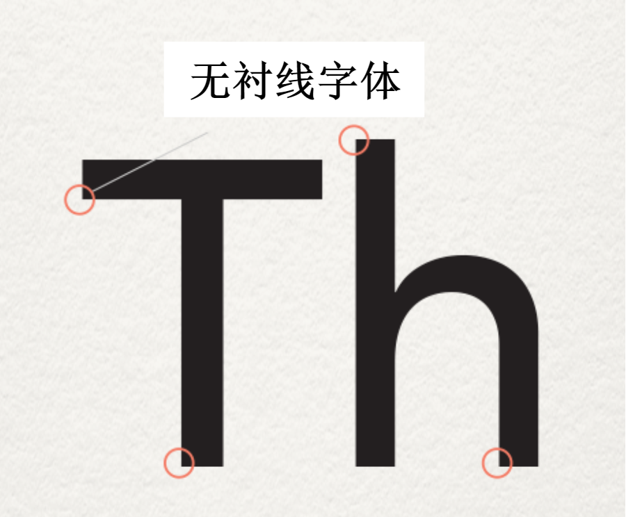 广告人干货库 设计师专业术语大全,让甲方乖乖闭嘴!-广告人干货库