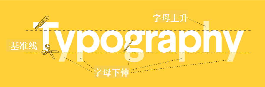 广告人干货库 设计师专业术语大全,让甲方乖乖闭嘴!-广告人干货库