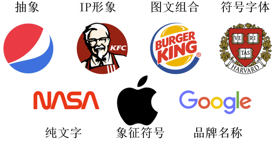 广告人干货库 设计师专业术语大全,让甲方乖乖闭嘴!-广告人干货库