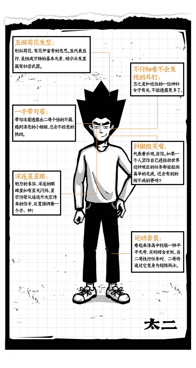 广告人干货库 探索太二品牌内容营销史,凭什么它能微信篇篇10w+,店开一家火一家?-广告人干货库