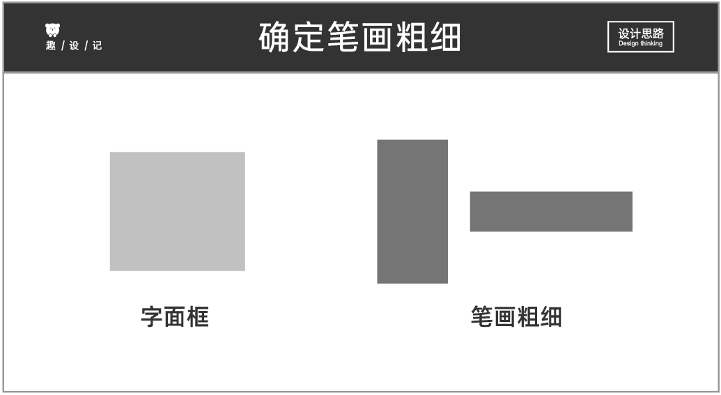广告人干货库 教你一招,让标题设计变得很容易!!-广告人干货库