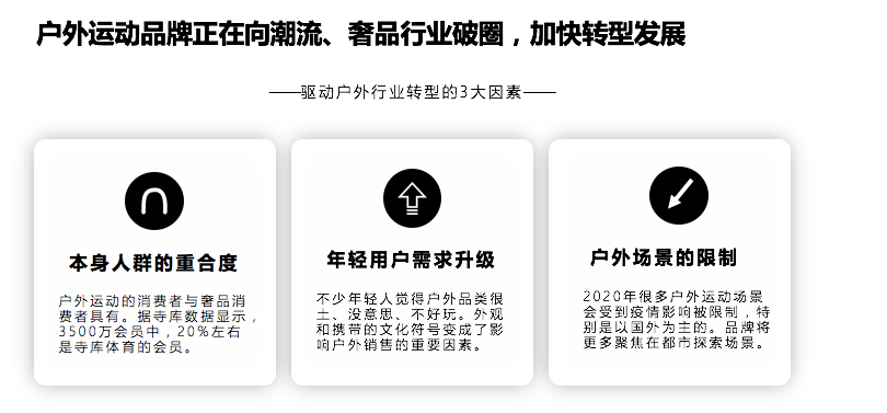 广告人干货库 如何让方案PPT变得有质感?-广告人干货库