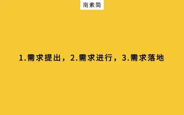 广告人干货库 甲方与乙方,“拔河式”需求对接?-广告人干货库