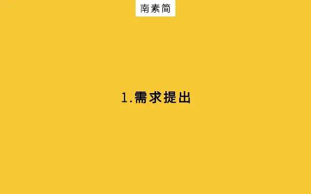 广告人干货库 甲方与乙方,“拔河式”需求对接?-广告人干货库