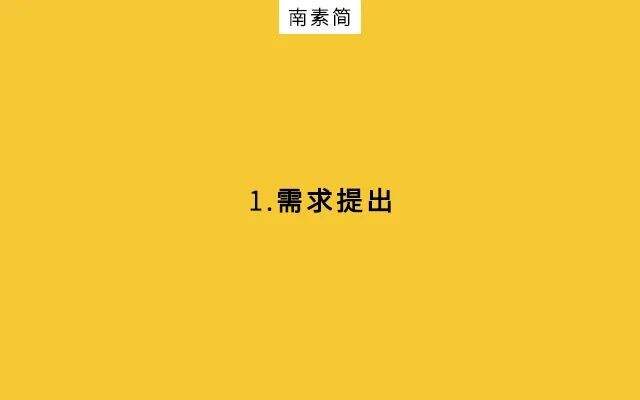 广告人干货库