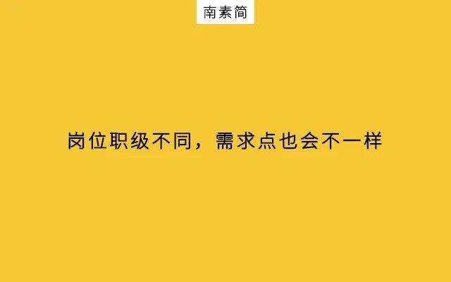 广告人干货库