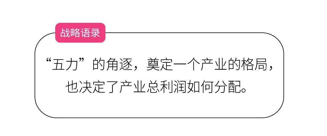 广告人干货库 万字长文,读懂战略-广告人干货库