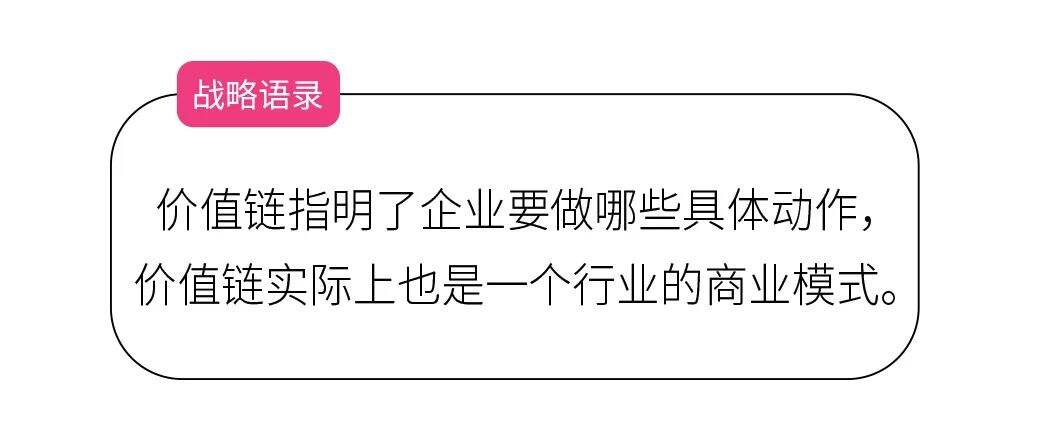 广告人干货库 万字长文,读懂战略-广告人干货库