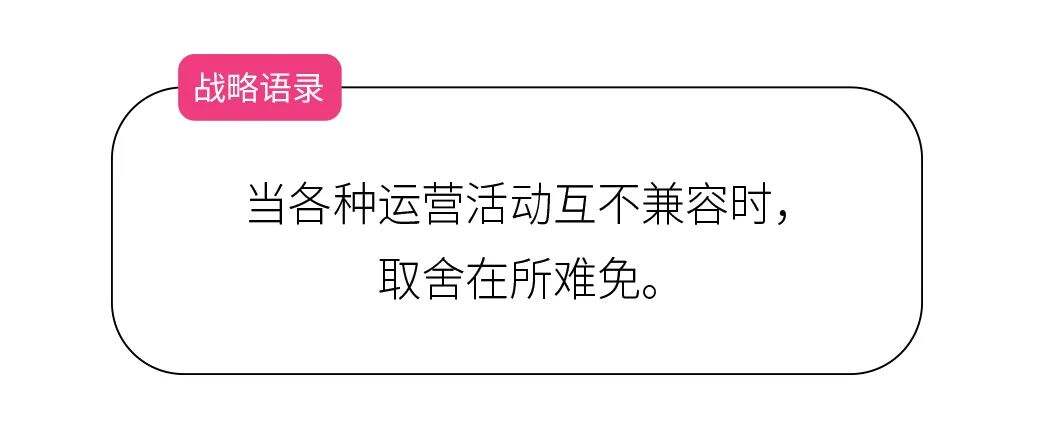 广告人干货库 万字长文,读懂战略-广告人干货库
