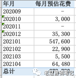 广告人干货库 广告人干货库