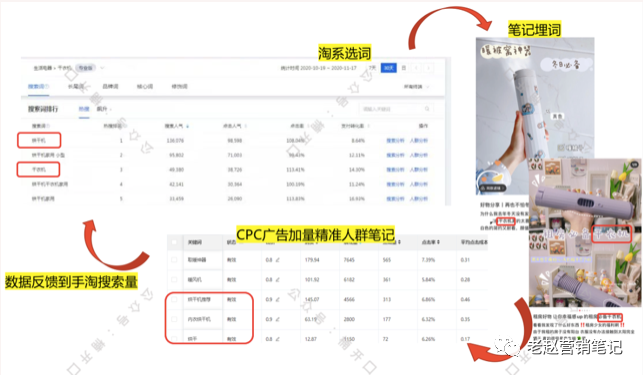 广告人干货库 广告人干货库