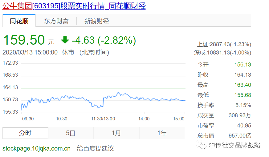 广告人干货库 小米的品牌策略偏航了吗?-广告人干货库