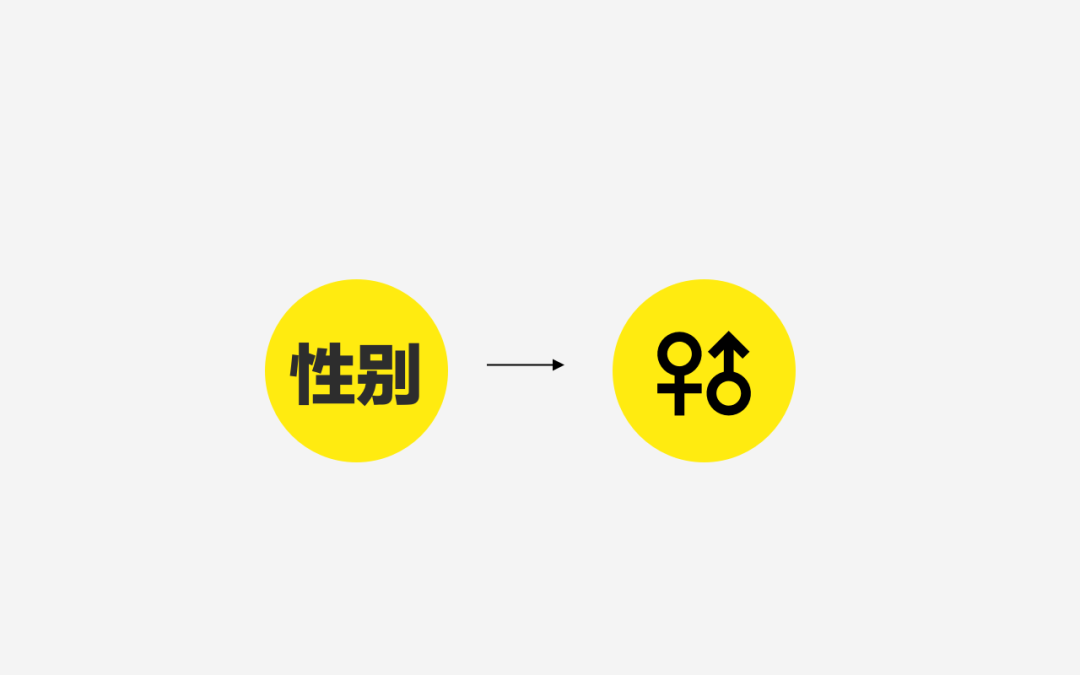 广告人干货库 这3种常用设计手法,拯救此时缺乏设计创意的你!-广告人干货库