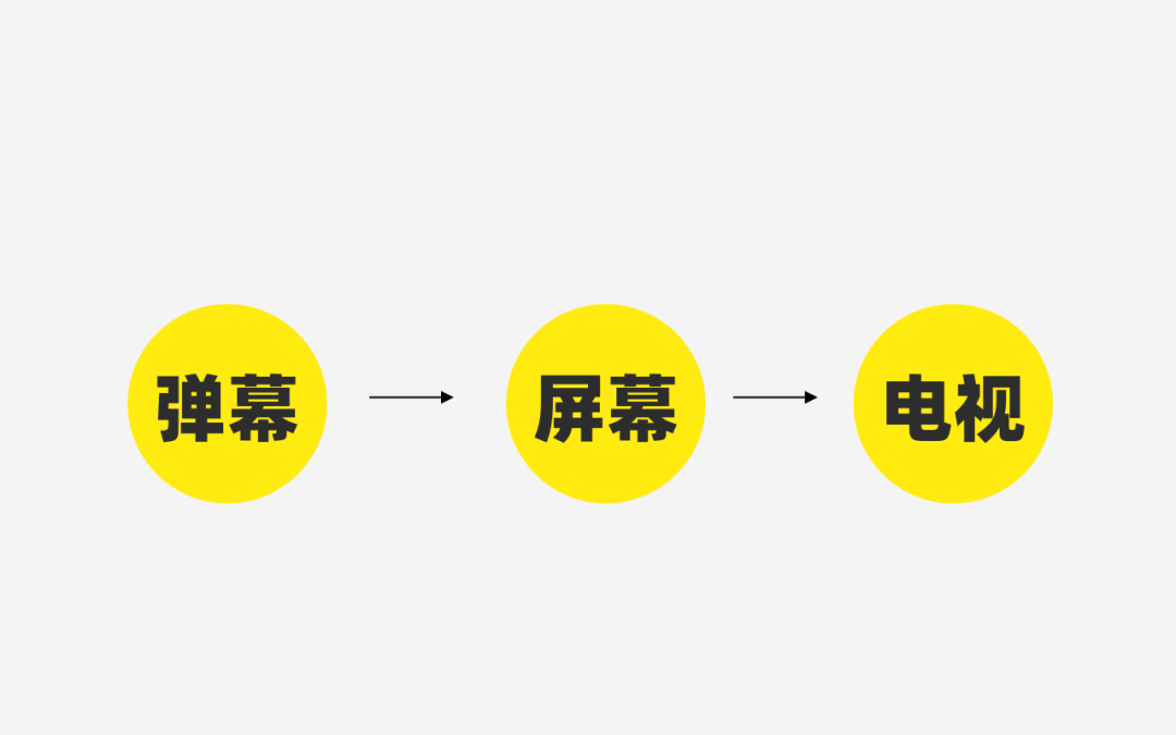 广告人干货库 这3种常用设计手法,拯救此时缺乏设计创意的你!-广告人干货库