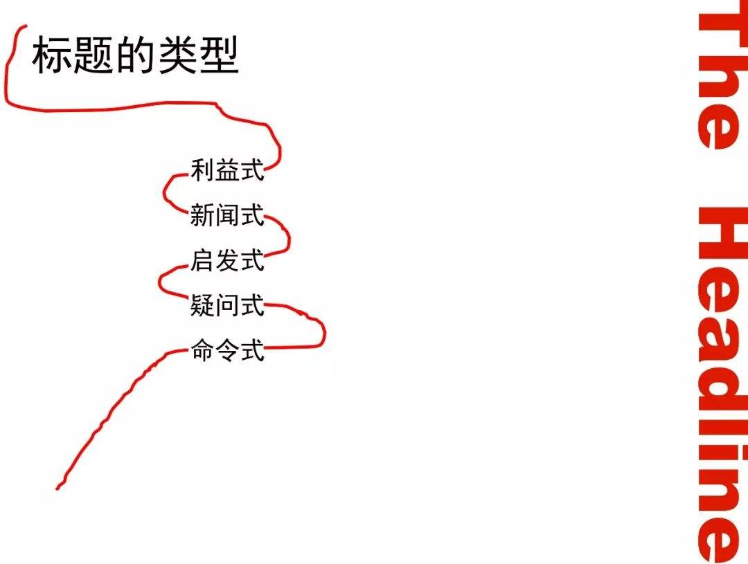 广告人干货库 奥美金牌文案的内部干货分享-广告人干货库