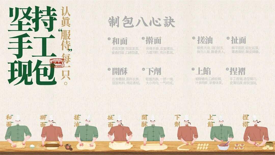 广告人干货库 云南特色老字号“破酥包”品牌升级,看传统元素如何现代化表达?-广告人干货库