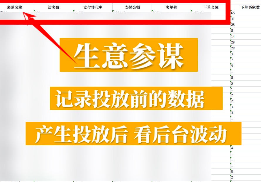 广告人干货库 小红书新品牌投放: 从0到1拆解竞品指南-广告人干货库