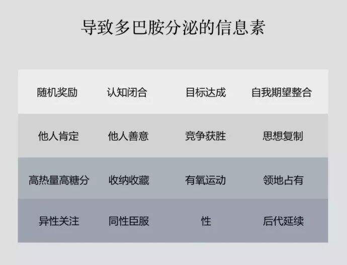 广告人干货库 就算你不是专业文案,用好这些技巧也能写出1000条好文案!-广告人干货库