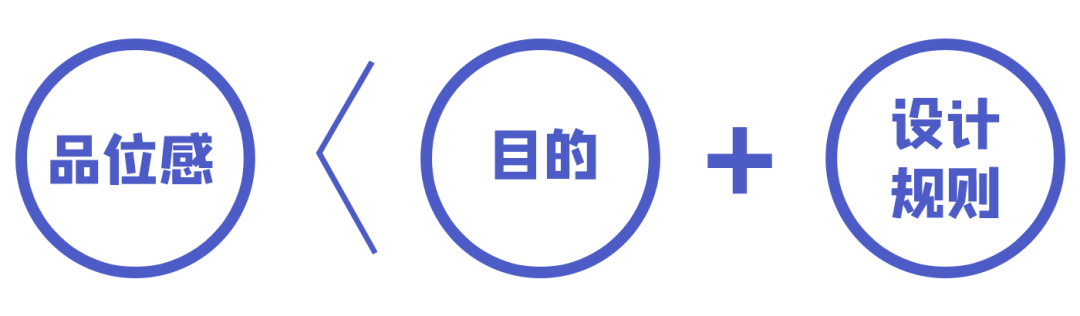 广告人干货库 谈创意之前,先让用户读懂你的设计!-广告人干货库