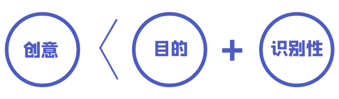 广告人干货库 谈创意之前,先让用户读懂你的设计!-广告人干货库