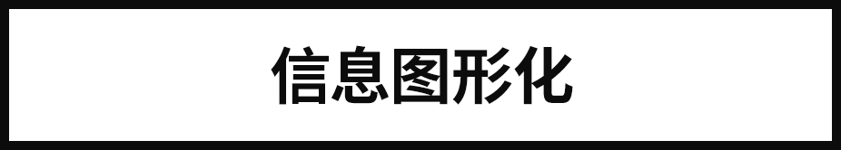 广告人干货库 谈创意之前,先让用户读懂你的设计!-广告人干货库