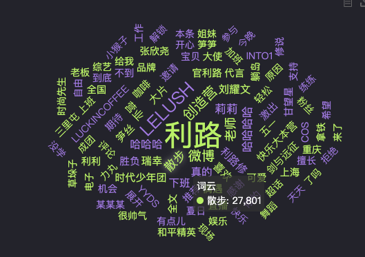 广告人干货库 利路修两个月10+代言,谁用的好?-广告人干货库