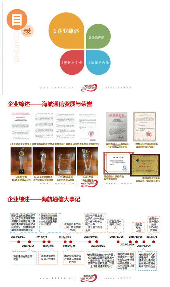 广告人干货库 你会用“金字塔原理”介绍你的品牌吗?-广告人干货库