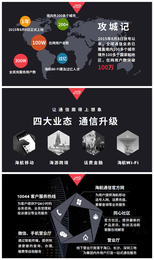 广告人干货库 你会用“金字塔原理”介绍你的品牌吗?-广告人干货库