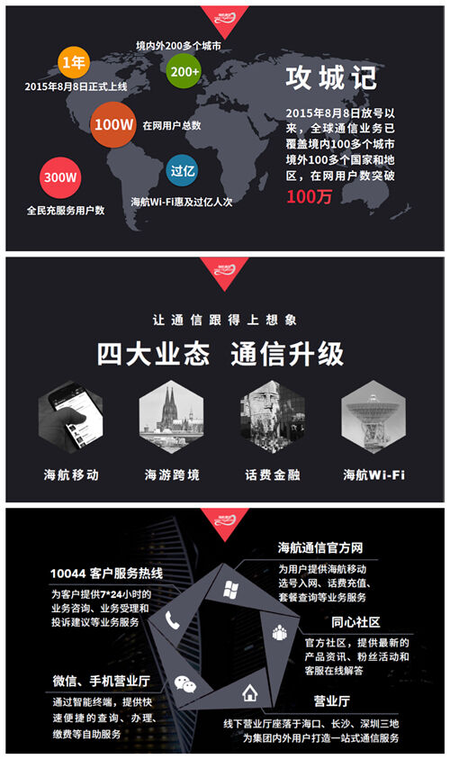 广告人干货库 你会用“金字塔原理”介绍你的品牌吗?-广告人干货库