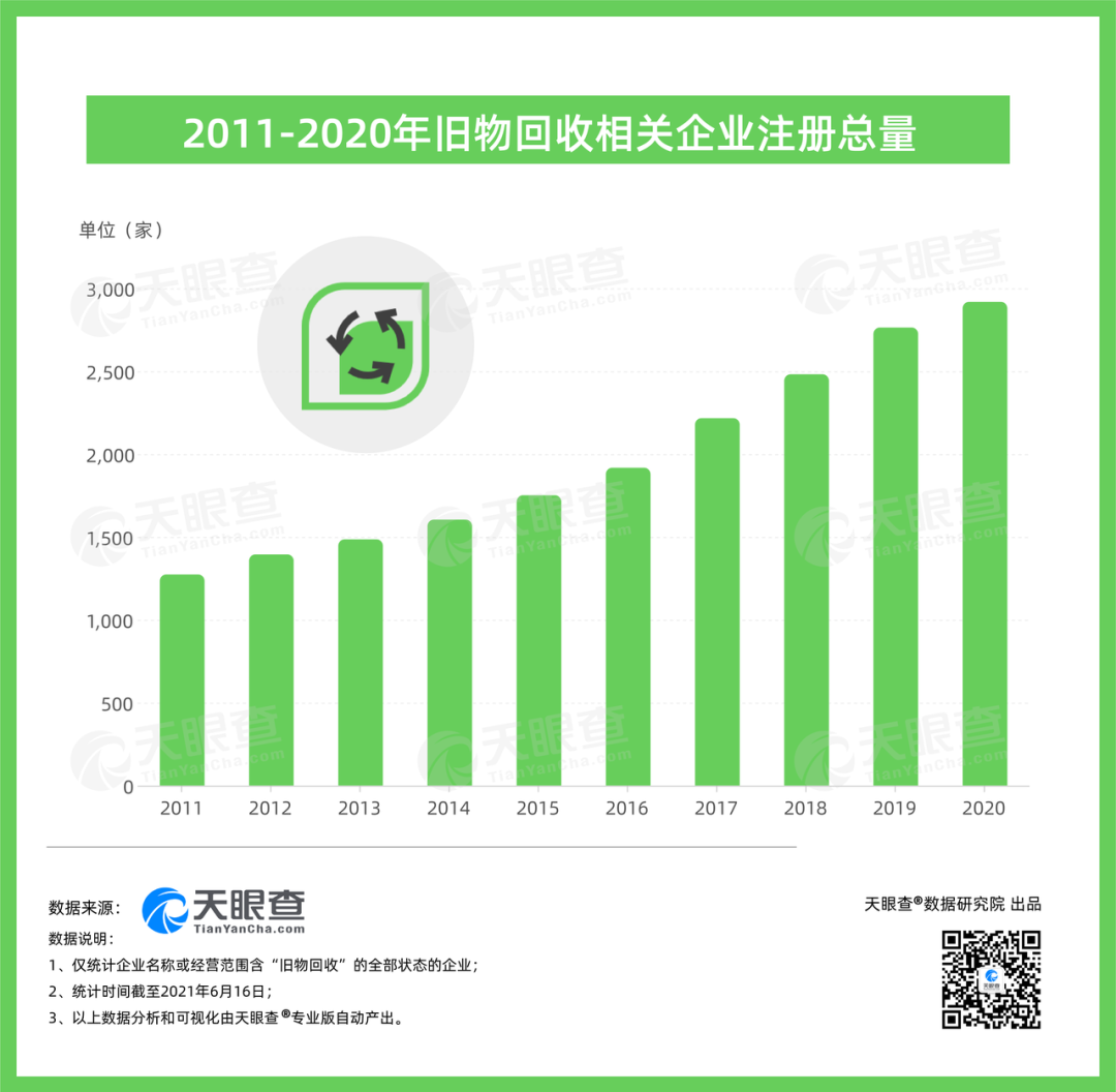 广告人干货库 干货早报:荣耀回应是否用鸿蒙;我国方便面消费量占全球四成;微软宣布将终止支持Windows 10-广告人干货库