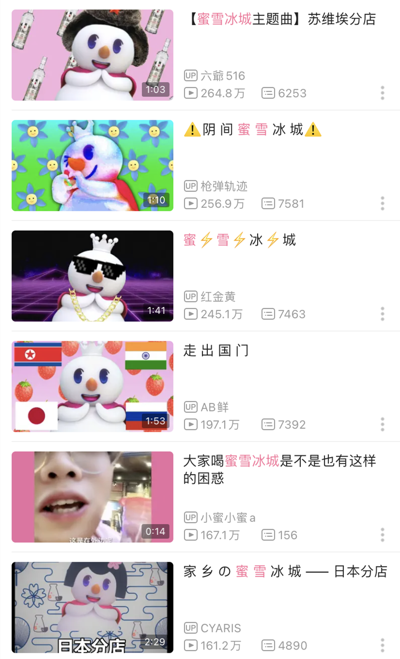 广告人干货库 三句歌词撬动千万流量,蜜雪冰城这波赢麻了!-广告人干货库