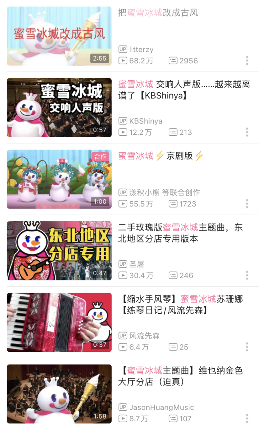 广告人干货库 三句歌词撬动千万流量,蜜雪冰城这波赢麻了!-广告人干货库