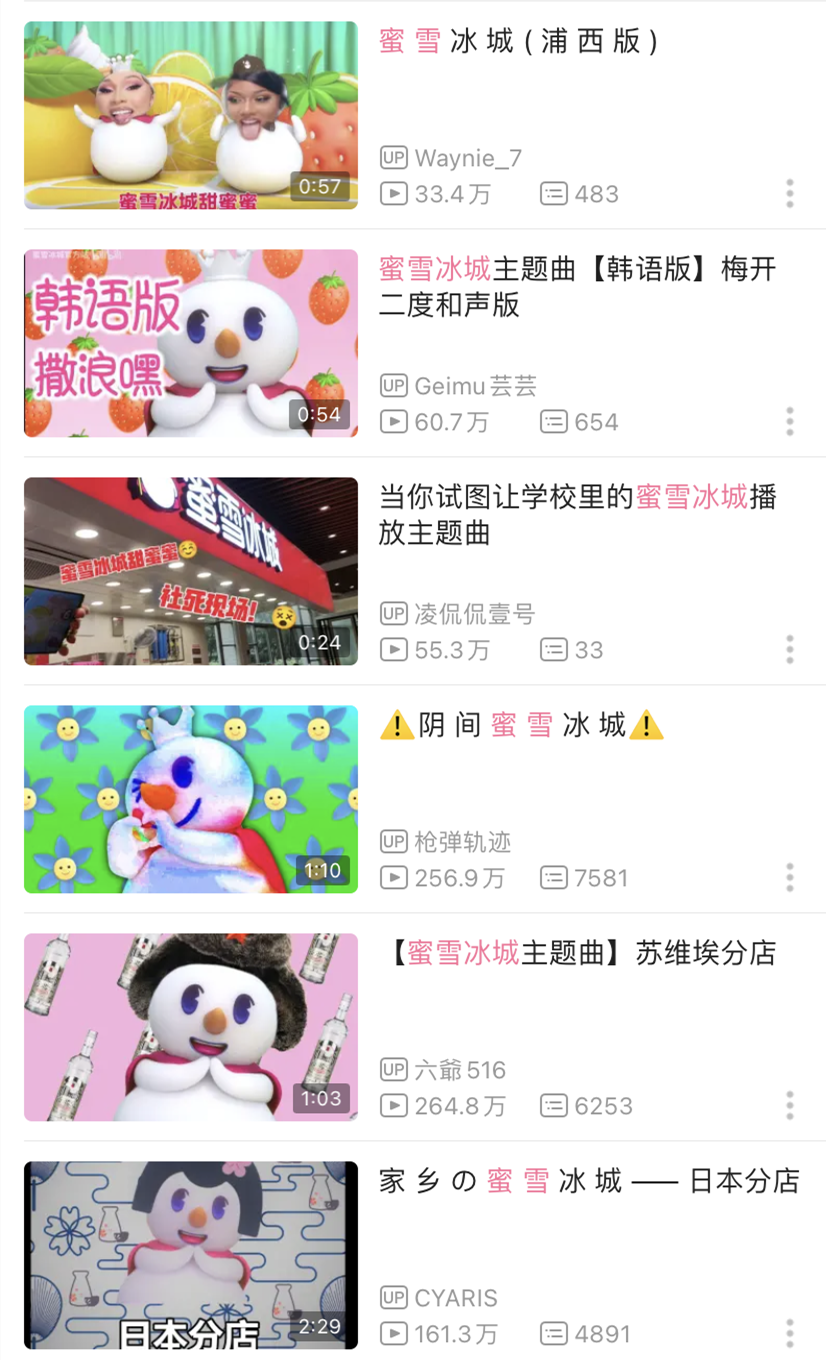 广告人干货库 三句歌词撬动千万流量,蜜雪冰城这波赢麻了!-广告人干货库