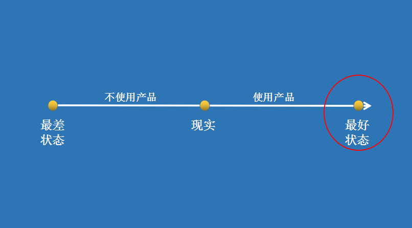 广告人干货库 90%的广告文案大创意,都逃不过这3种模式-广告人干货库