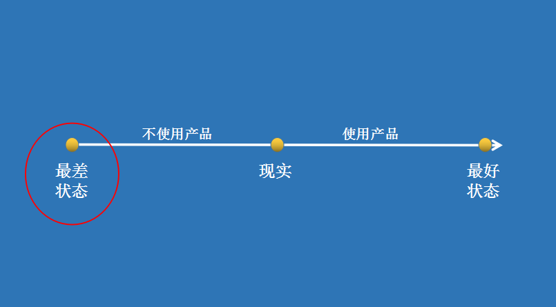 广告人干货库 90%的广告文案大创意,都逃不过这3种模式-广告人干货库