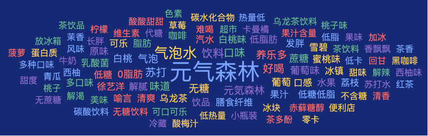 广告人干货库 元气森林卖零食,三只松鼠们危险了?-广告人干货库