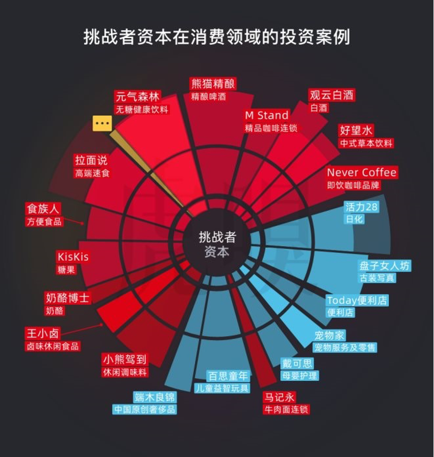 广告人干货库 元气森林卖零食,三只松鼠们危险了?-广告人干货库