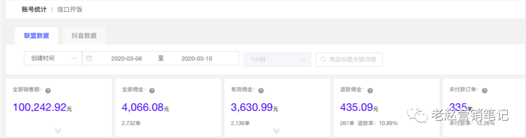 广告人干货库 5大策略,让方便食品品牌轻松做好带货投放!-广告人干货库