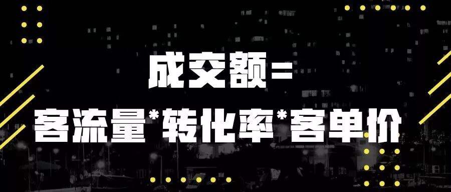 广告人干货库 用一个公式拆解:你的营销活动为什么不带货?-广告人干货库