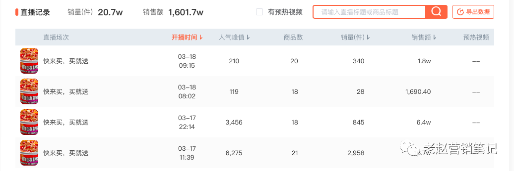 广告人干货库 10000字总结6个自嗨锅直播一个月单场GMV就破100万的关键点-广告人干货库