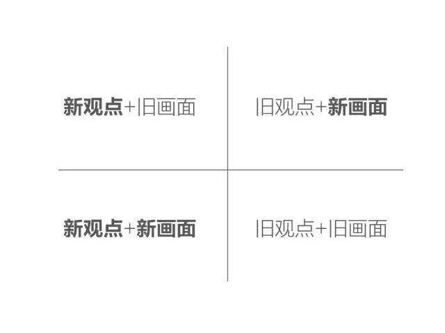 广告人干货库 从海报入手,和你深入聊聊广告创意及其方法-广告人干货库
