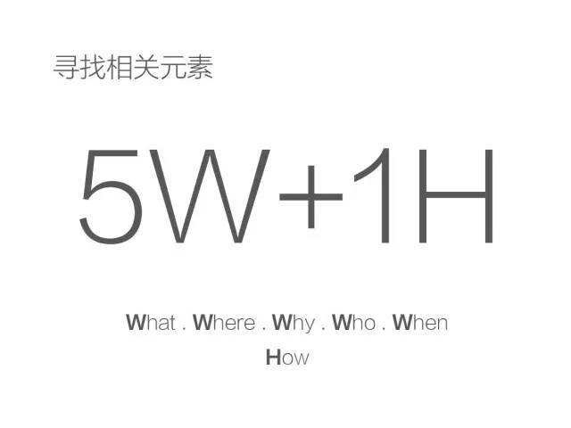 广告人干货库 从海报入手,和你深入聊聊广告创意及其方法-广告人干货库