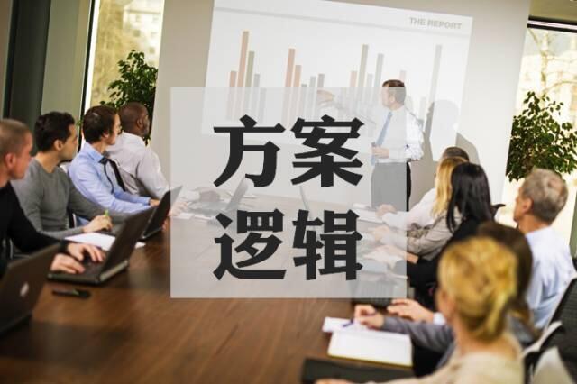 广告人干货库