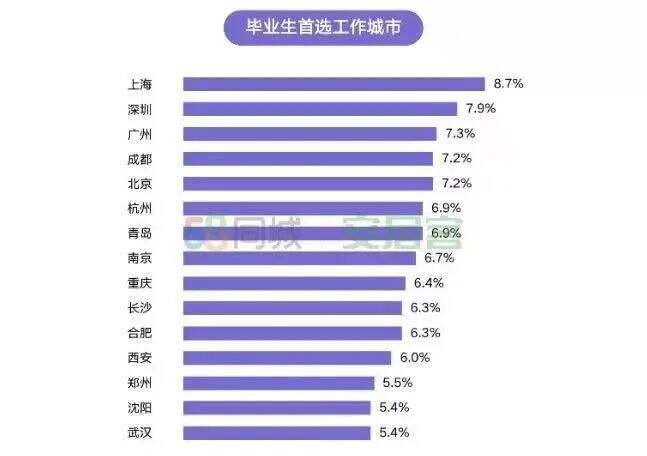 干货早报：抖音内测网页版，谭鸭血为泄露肖战行踪致歉，互联网企业分布图，全球最具价值品牌100强-广告人干货库