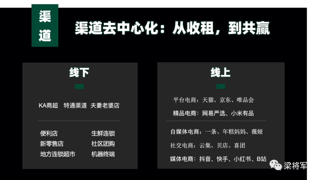 广告人干货库 内容的下一个十年:放弃内容营销,开启内容战略-广告人干货库