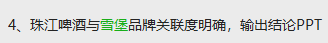广告人干货库 品牌策略该选母子品牌还是主副品牌?-广告人干货库