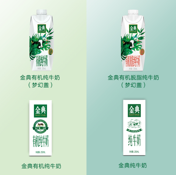 广告人干货库 品牌策略该选母子品牌还是主副品牌?-广告人干货库
