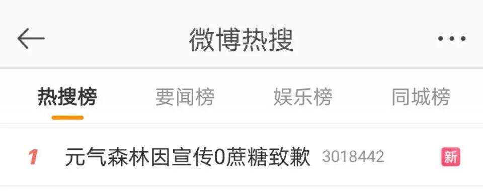 广告人干货库 “0系列”品牌如何抓住消费者?-广告人干货库