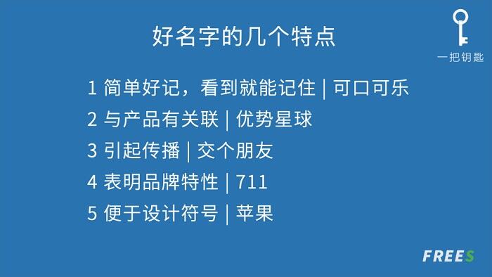 广告人干货库 如何从0到1,制定你的企业品牌战略?-广告人干货库